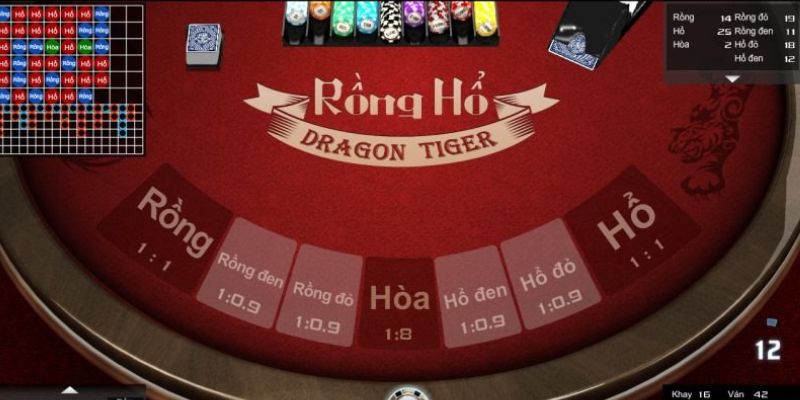 Kinh nghiệm về bờ an toàn